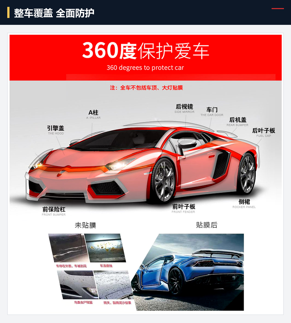 06-整车覆盖.png